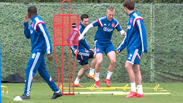 术适应性正 术适应性正