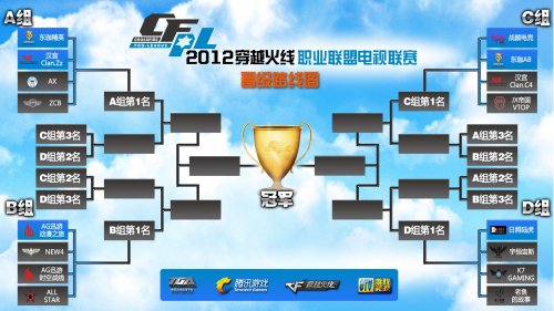 想要第一时 想要第一时